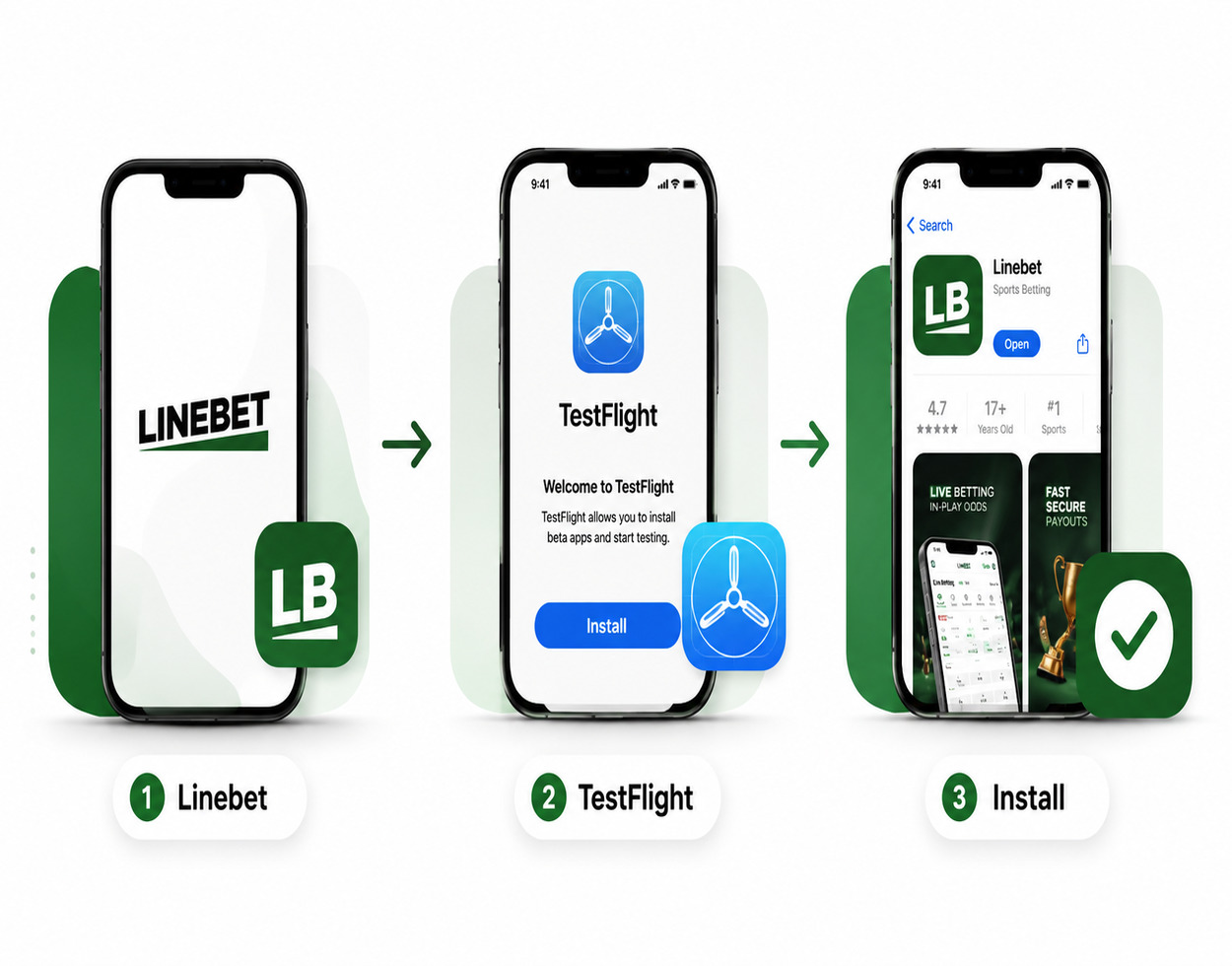 Linebet iOS app installation via TestFlight