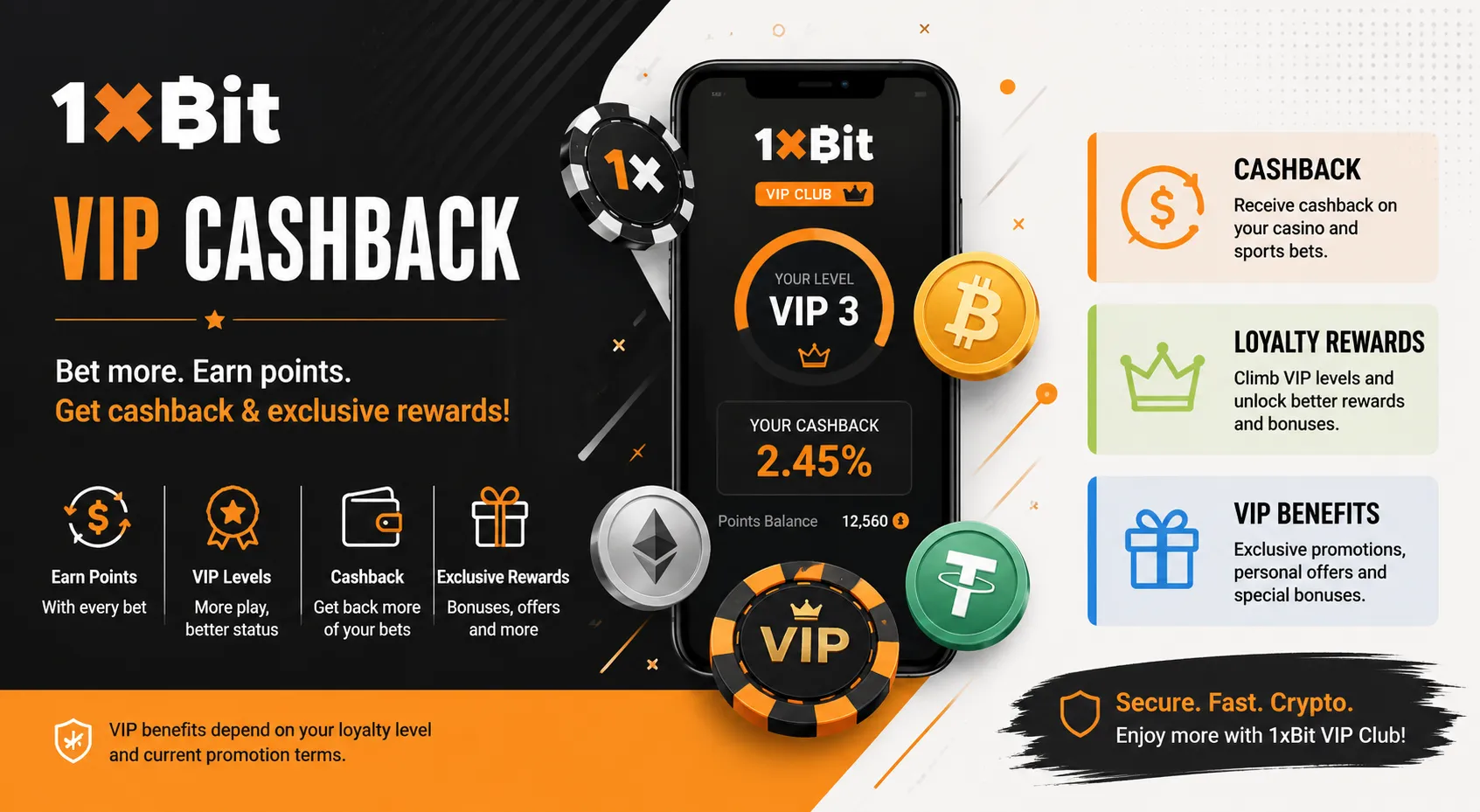 1xBit VIP cashback and loyalty rewards