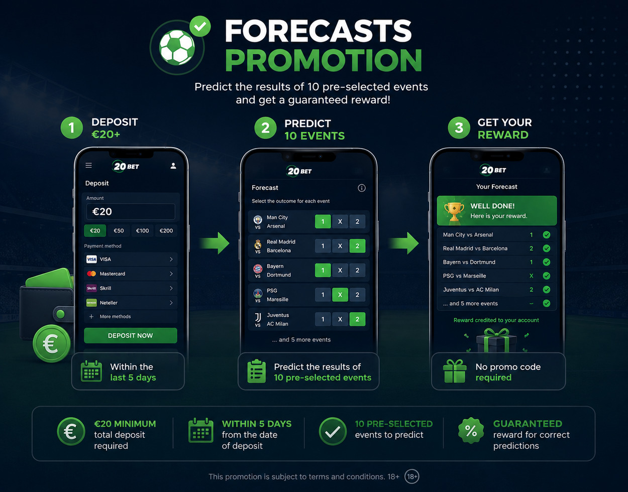 20Bet Forecasts promotion