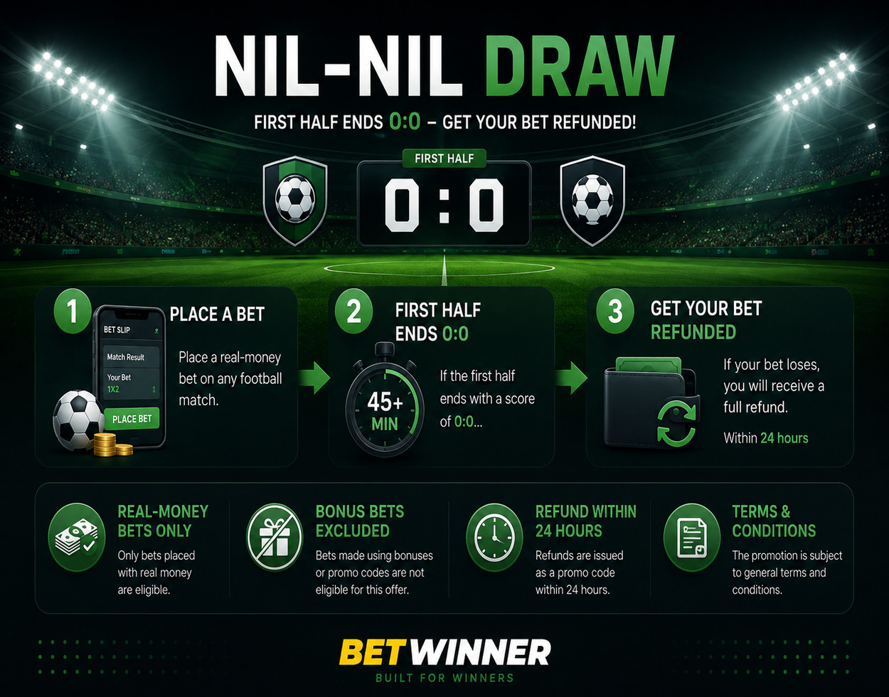 BetWinner Nil-Nil Draw promotion