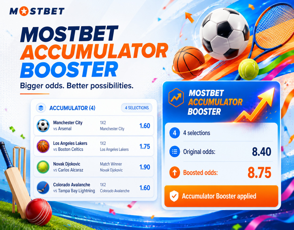 MOSTBET Accumulator Booster promo