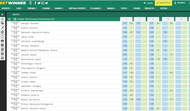 BetWinner