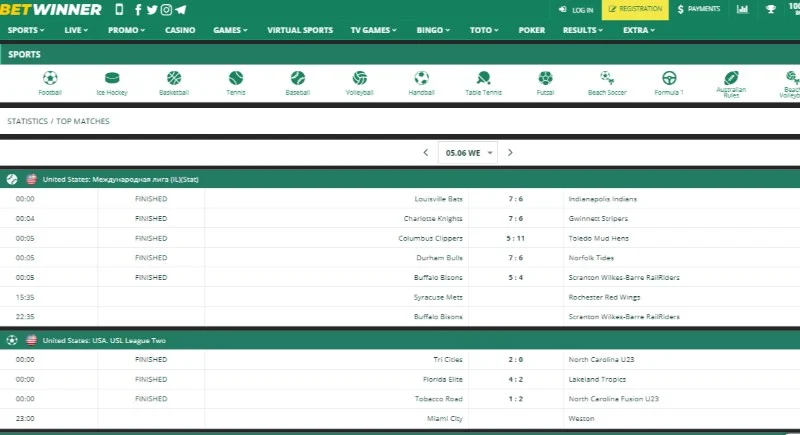BetWinner